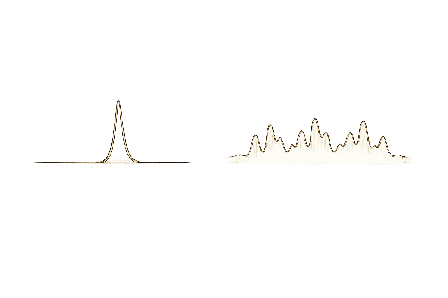 Archival physiological comparison plate — acute stress waveform versus chronic stress blunted recovery in 19th-century engraving style